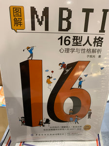 mbti16型人格